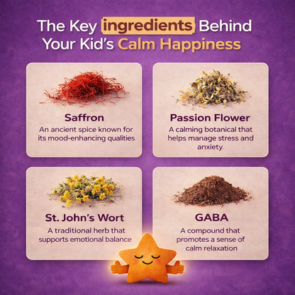 Calm Champs Saffron Gummies