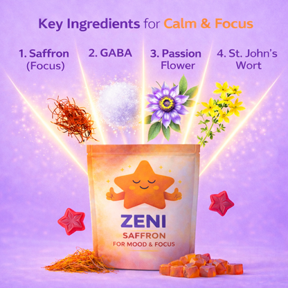 Calm Champs Saffron Gummies