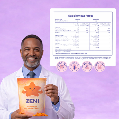 Calm Champs Saffron Gummies