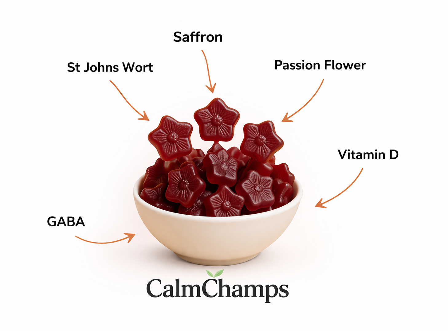 Kids Calming Supplement