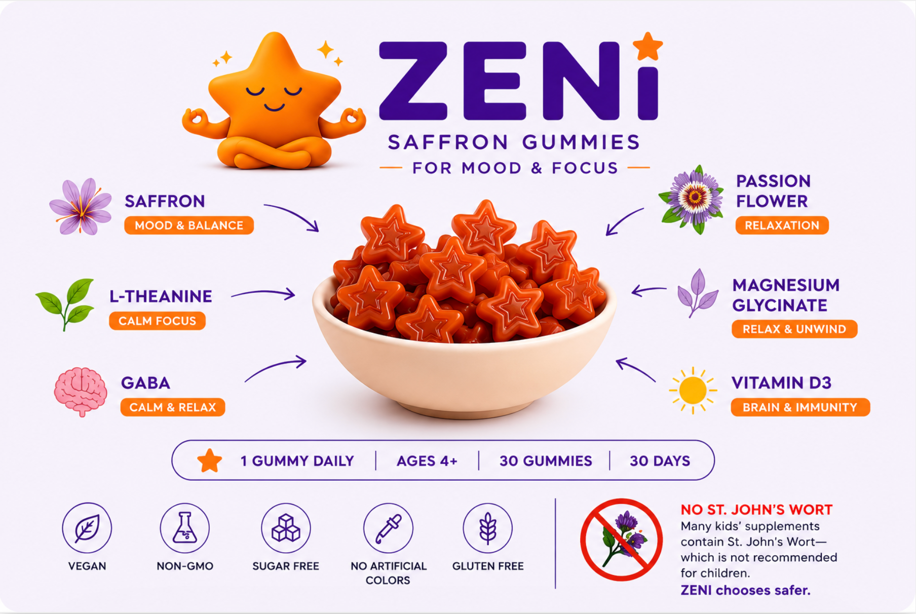 Kids Calming Supplement