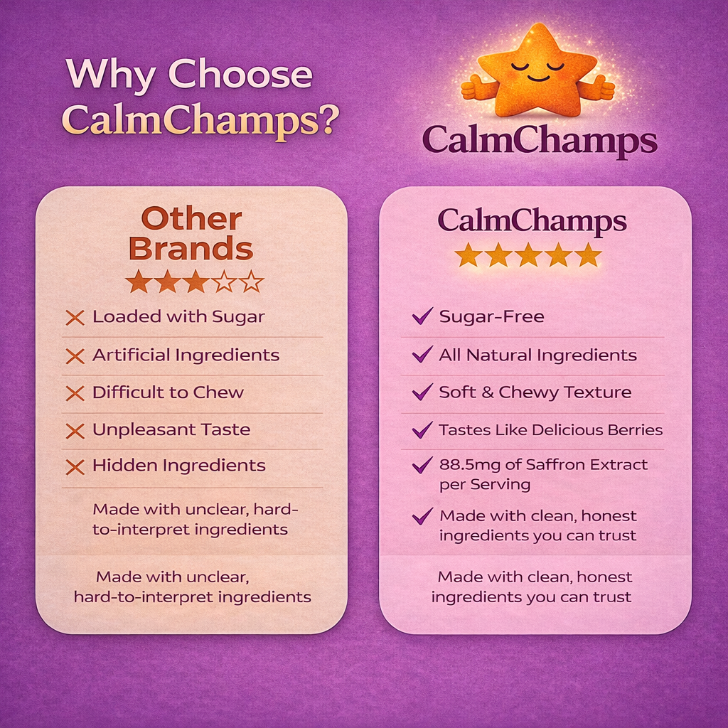 Calm Champs Saffron Gummies