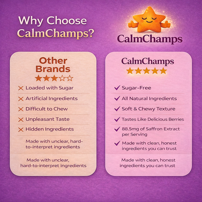 Calm Champs Saffron Gummies
